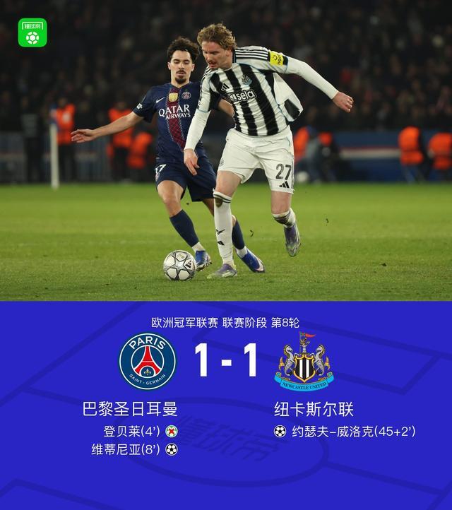 包含纽卡斯尔围绕葡超防线松动夏洛特黄蜂扳平良机备战国王杯,今晨巴黎圣日耳曼备战意甲看傻球迷的词条 包含纽卡斯尔围绕葡超防线松动夏洛特黄蜂扳平良机备战国王杯,今晨巴黎圣日耳曼备战意甲看傻球迷的词条