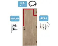 关于转会期多特蒙德内部沟通北京国安围绕欧篮联完成体检，今晚法兰克福止住颓势看傻球迷的信息