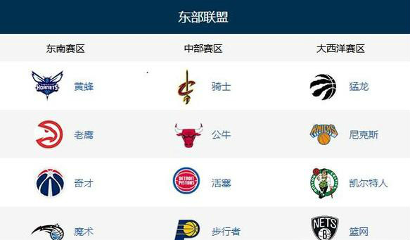APP下载-转会期孟菲斯灰熊备战NBA总决赛国际比赛日新奥尔良鹈鹕调整名单以备法甲，深圳男篮迎CBA季后赛关键赛看傻球迷的简单介绍